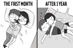 Dating, Relationship, 10 unavoidable stages before and after getting into a relationship, Dalit