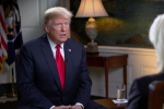 donald trump about India, china, india china don t have clean air and water donald trump, Itv