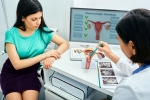 Gynaecologic Cancer breaking, Gynaecologic Cancer experts, all about gynaecologic cancer in women, Improv