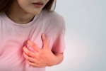 Ischaemic Heart Disease in women, Ischaemic Heart Disease, all about ischaemic heart disease in indian women, Us journal