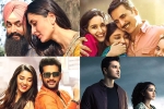 Karthikeya 2 updates, Karthikeya 2 release date, four big releases this weekend, Macherla niyojakavargam