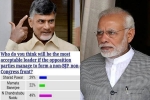 CBN dumps Modi Indian Politics, Best CM India, is chandra babu naidu only source to replace modi, Bifurcation