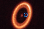 Astronomers moon updates, planet with a moon, astronomers spotted a distant planet that is making its own moon, Spinning