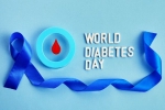 World Diabetes Day latest updates, World Diabetes Day latest, all about world diabetes day, Avocados